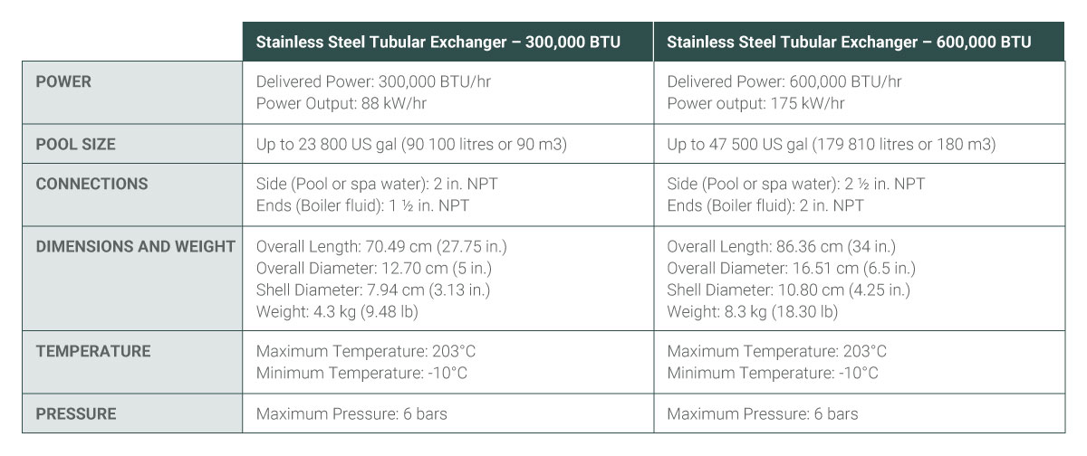 TuyauDoublePreIsole_TableauSpecifications_01A